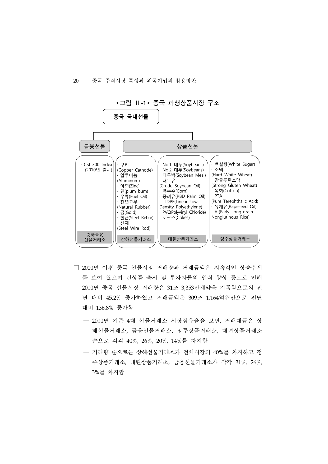 정책(11-02) 중국 주식시장 특성과 외국기업의 활용방안.pdf