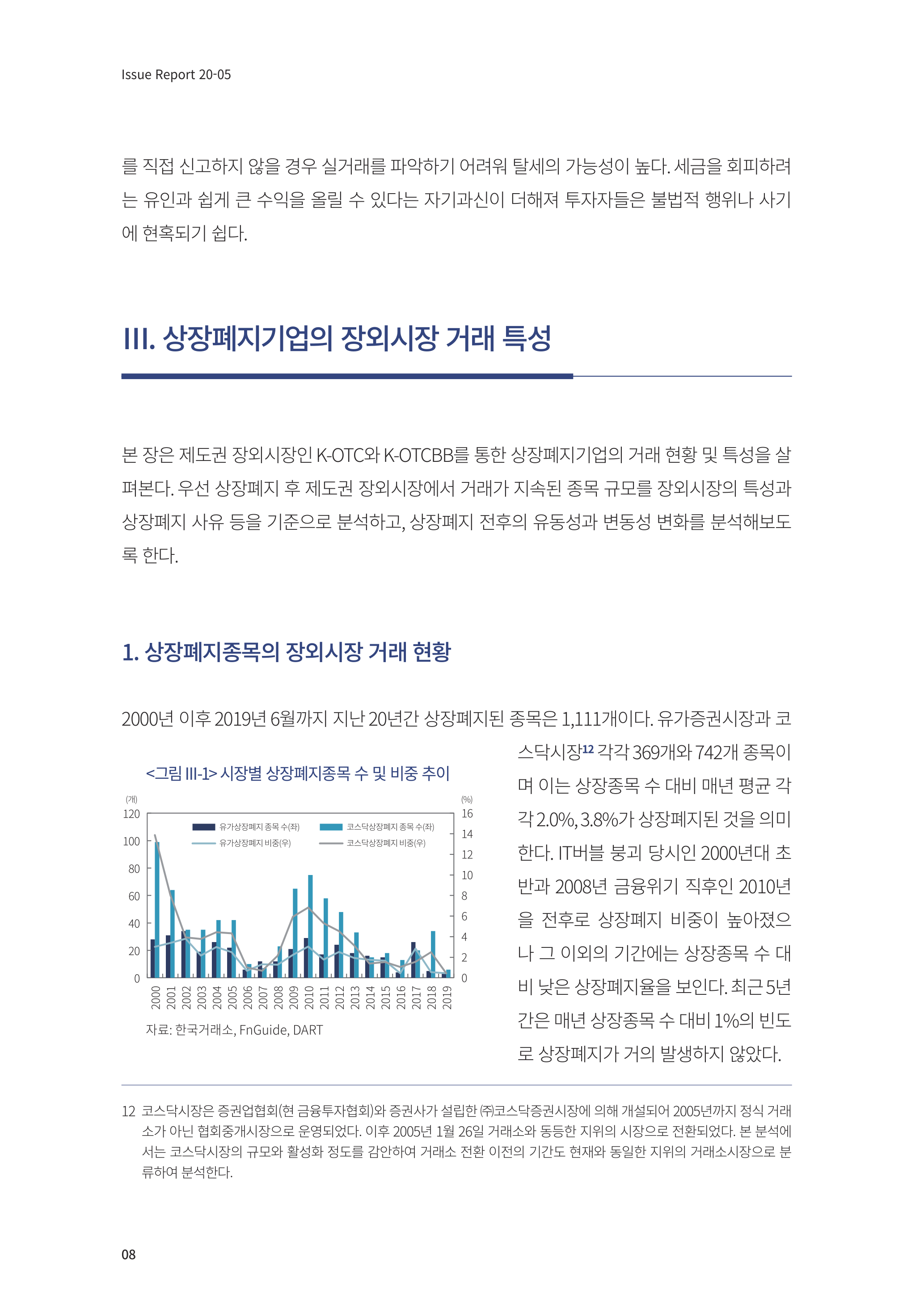 20-05] 상장폐지종목의 장외거래 특성 분석.pdf