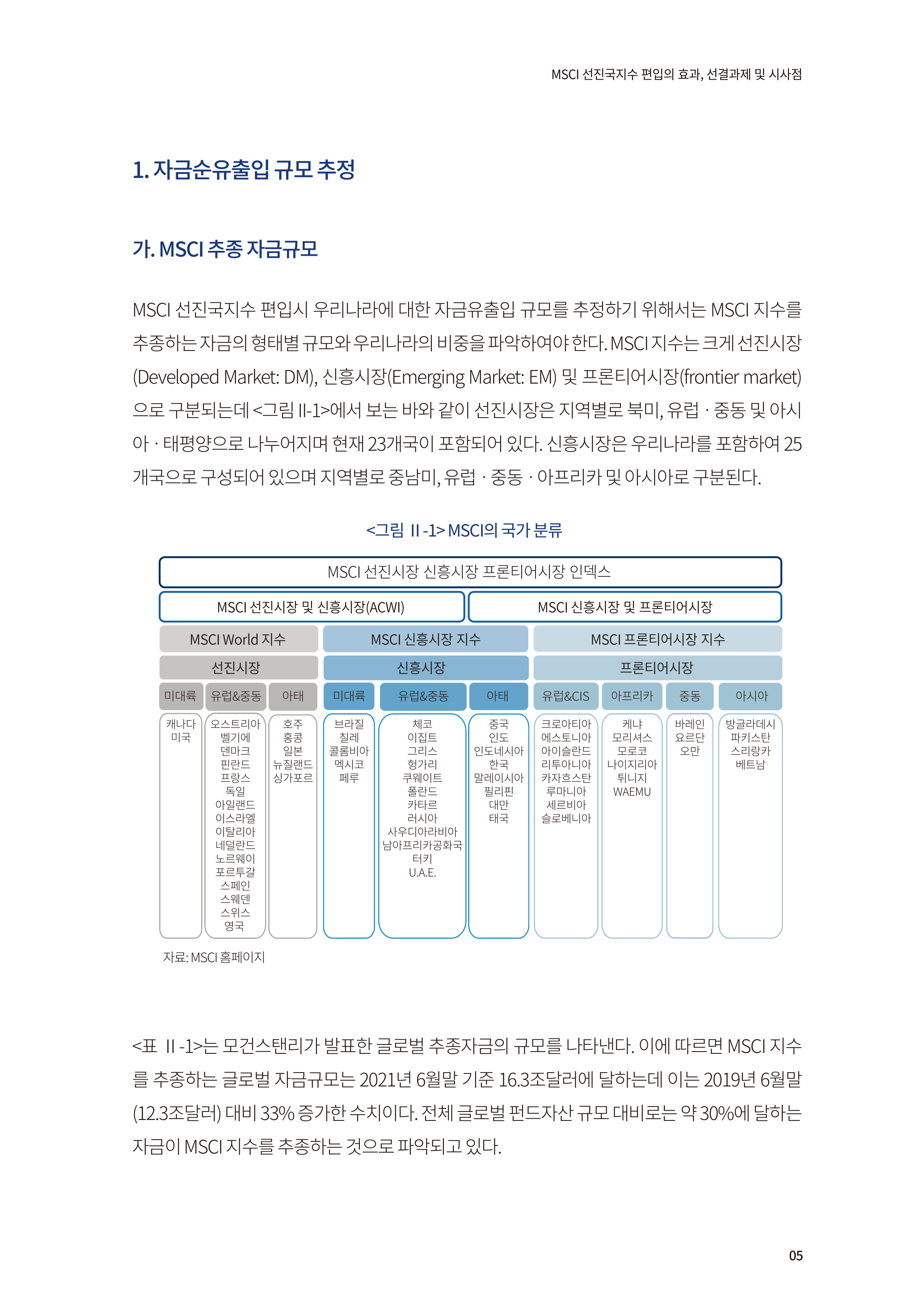 22-06)_MSCI 선진국지수 편입의 효과, 선결과제 및 시사점.pdf
