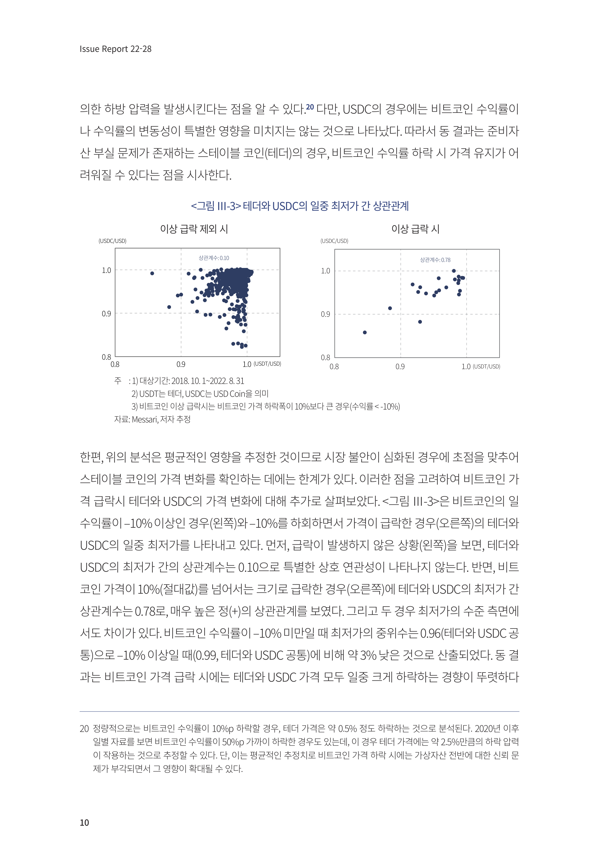 비트 코인 정책 (79) 사진