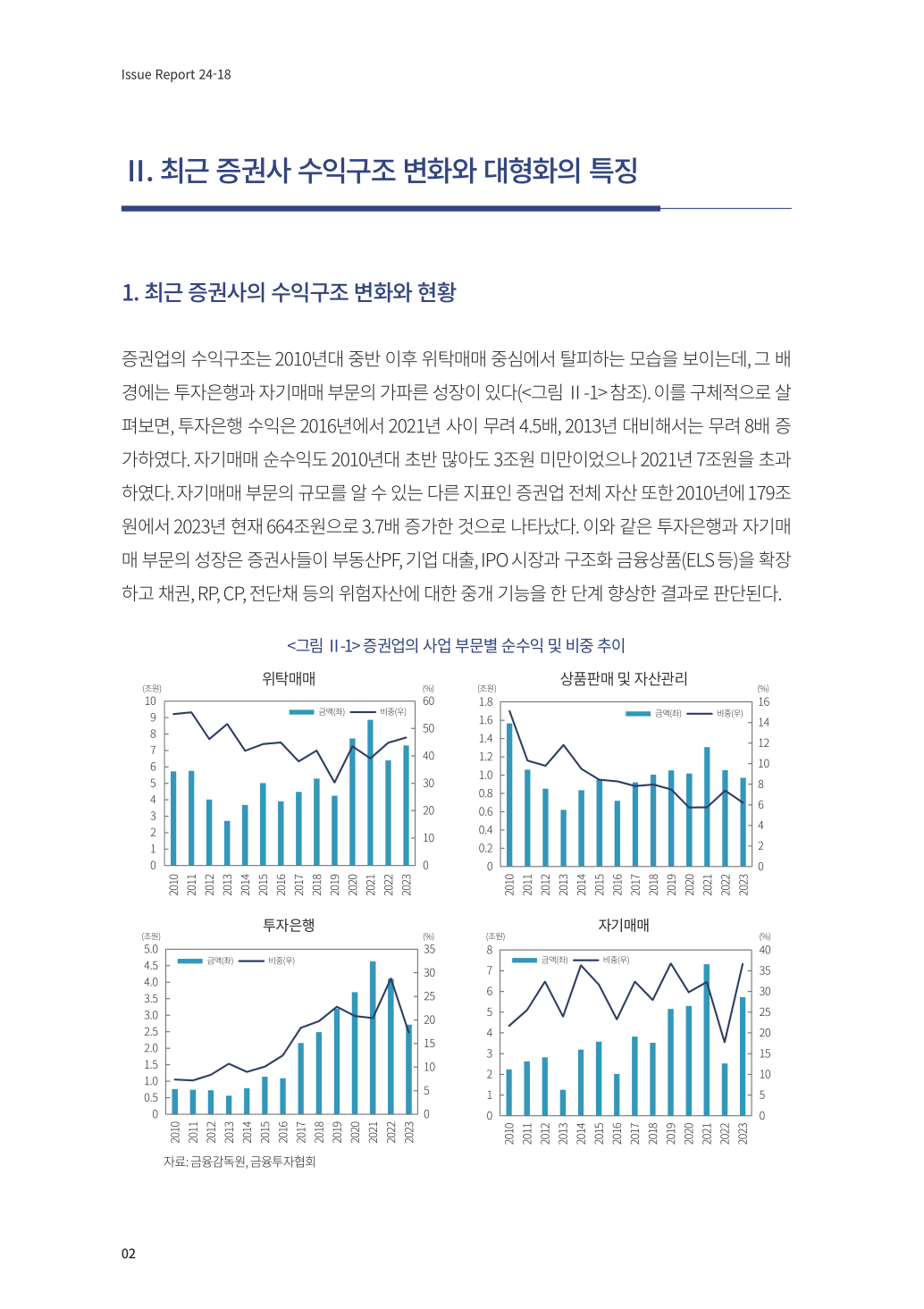 이슈 [24-18] 국내 증권사의 효율성 평가와 시사점.pdf