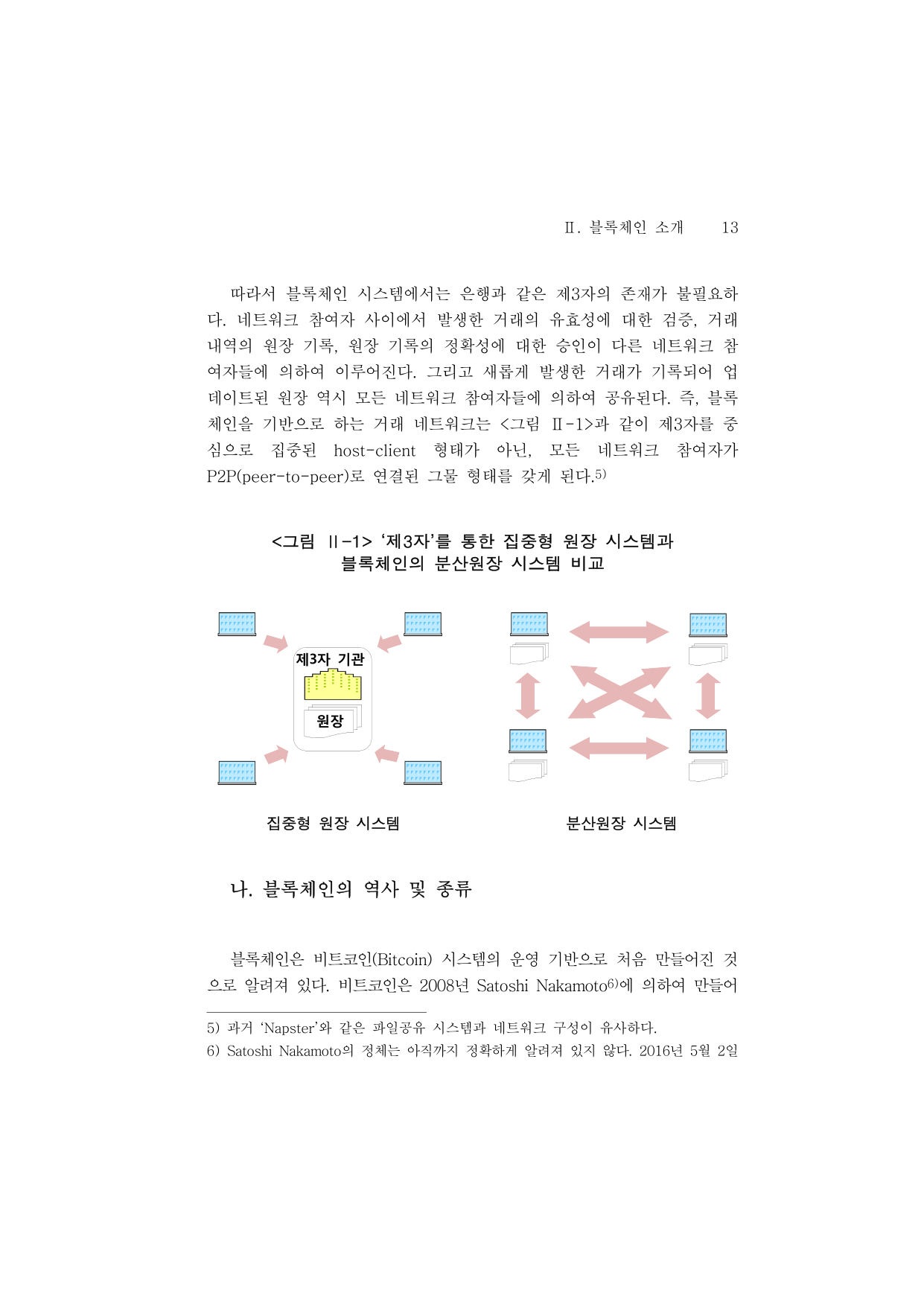 조사(16-07) 자본시장에서의 블록체인 기술의 활용 전망 및 시사점.pdf