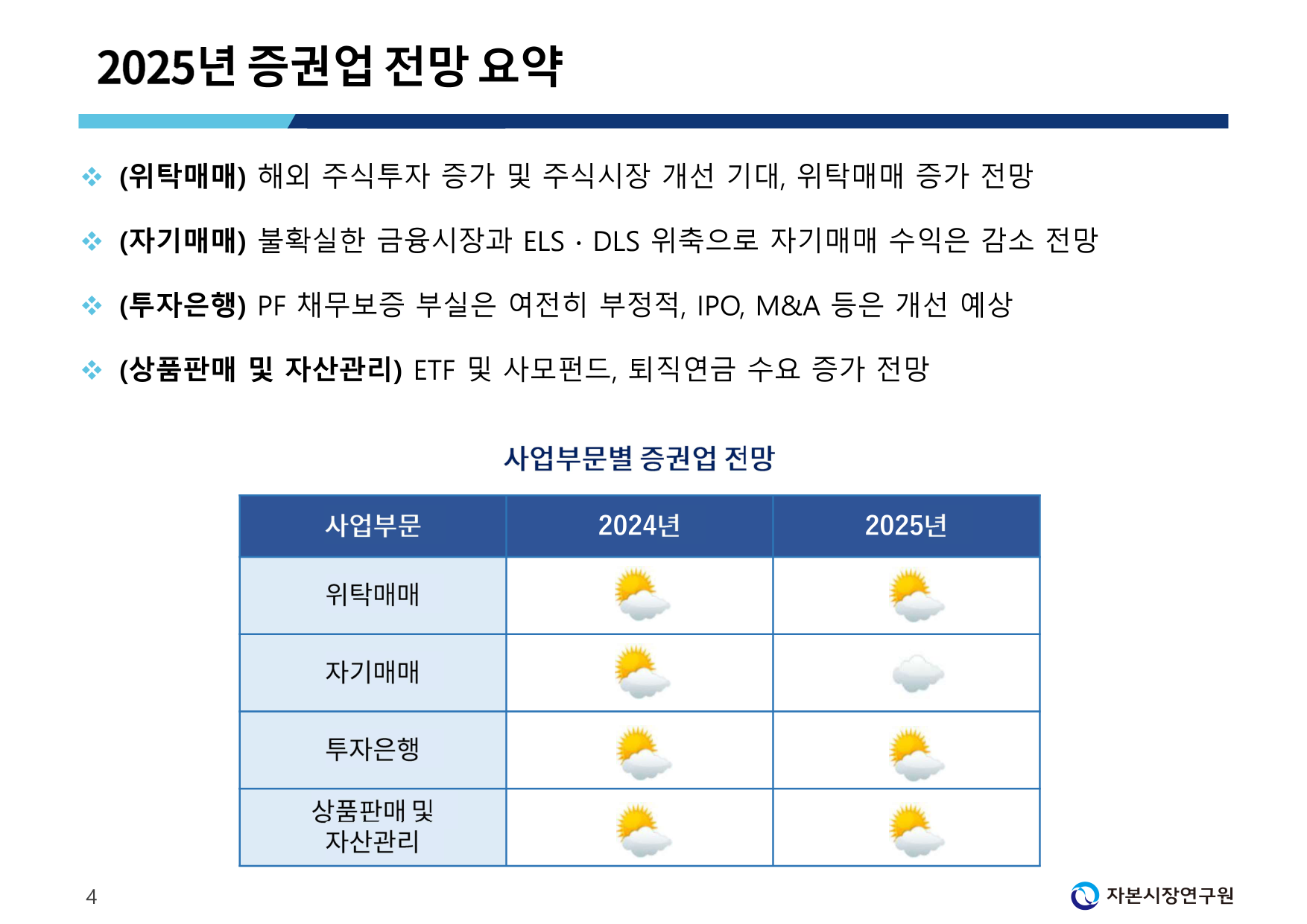 3. 2025년 증권산업 전망 및 주요 이슈_ms.pdf