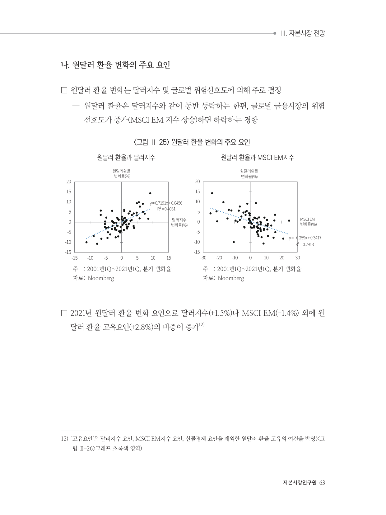 2021년 상반기] economic outlook_II-3. 원달러 환율 전망.pdf