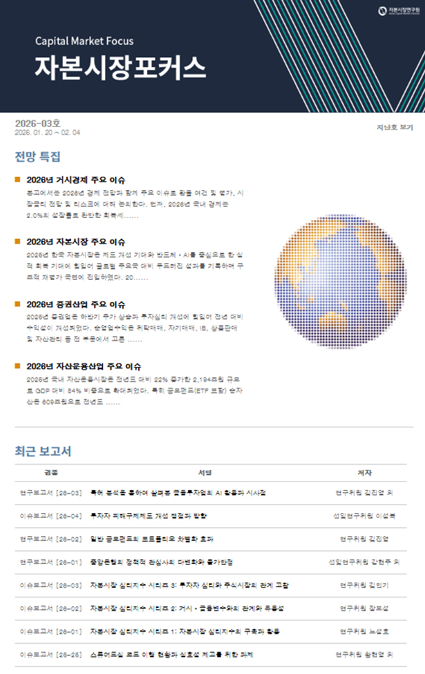 퇴직연금 중도인출과 아파트