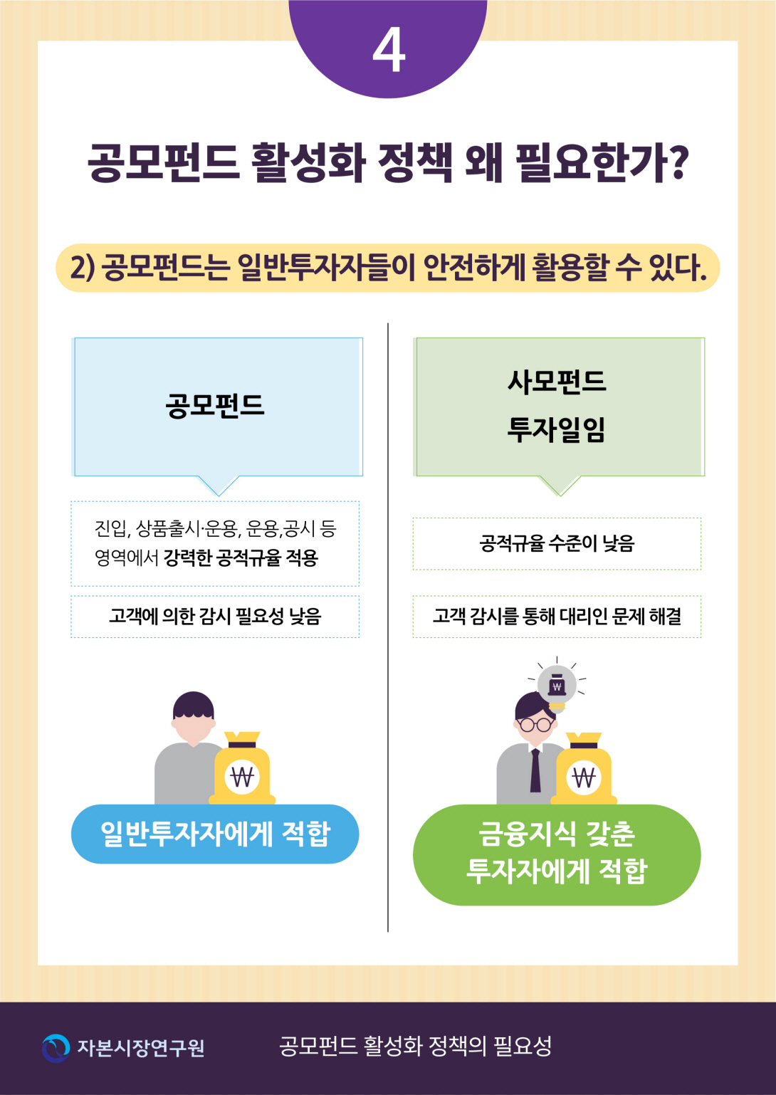 카드뉴스