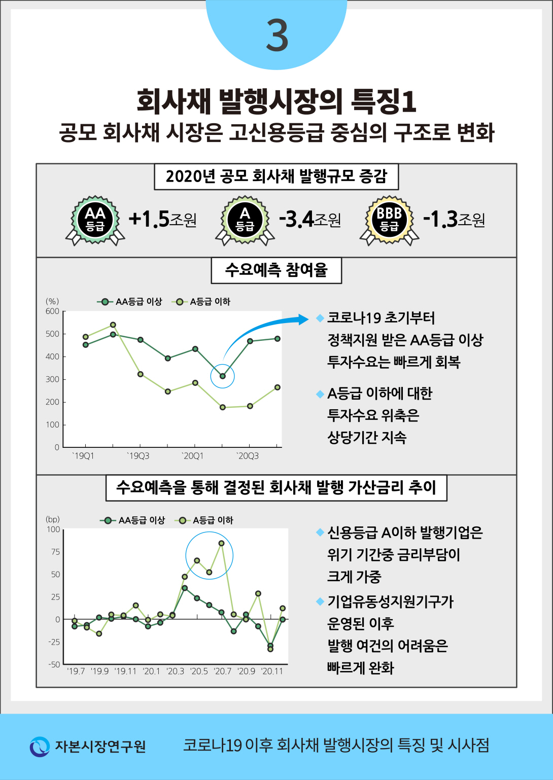 카드뉴스