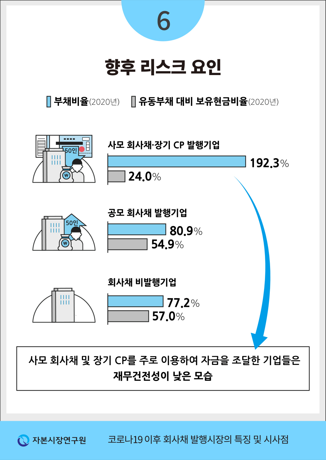 카드뉴스