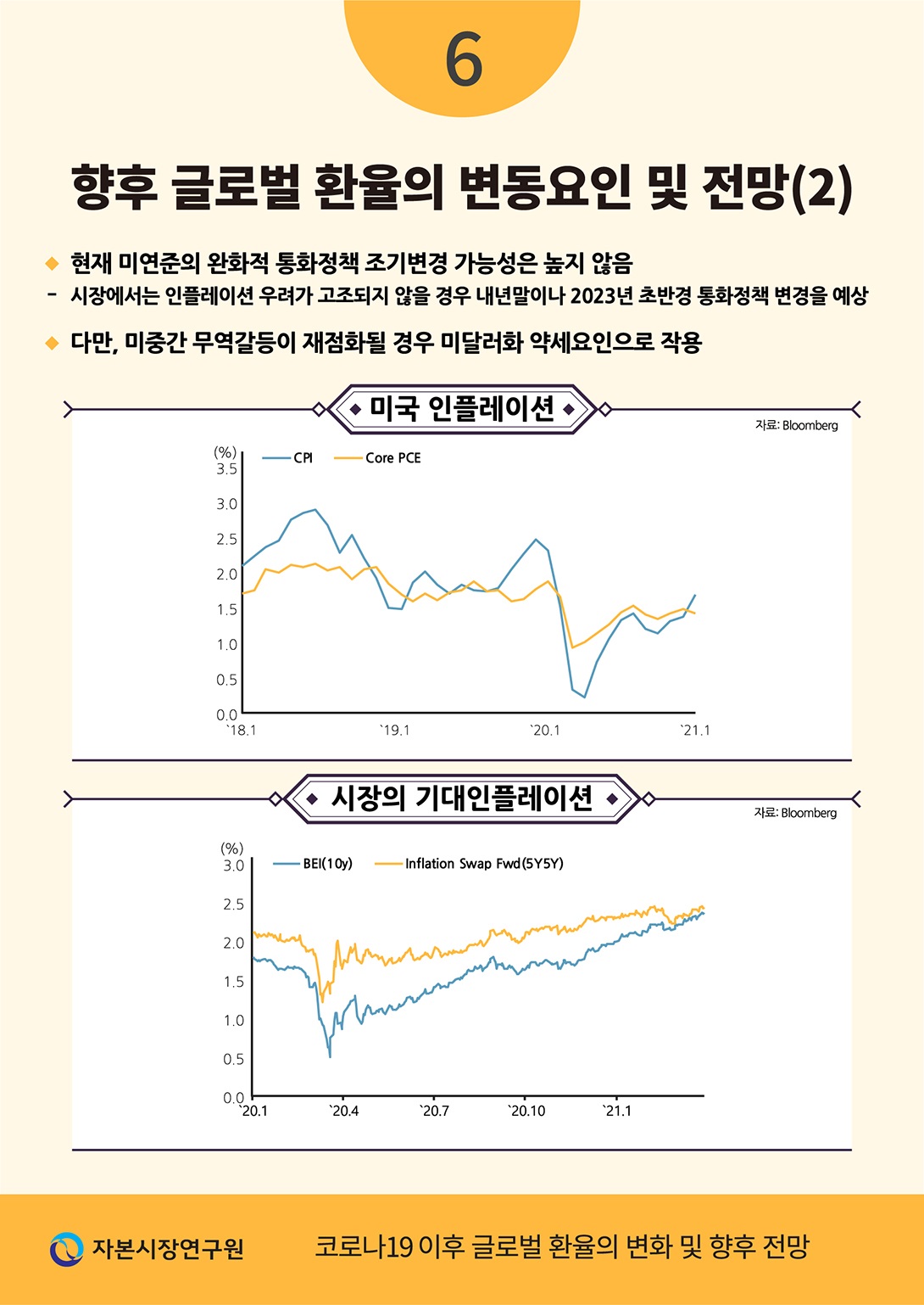 카드뉴스