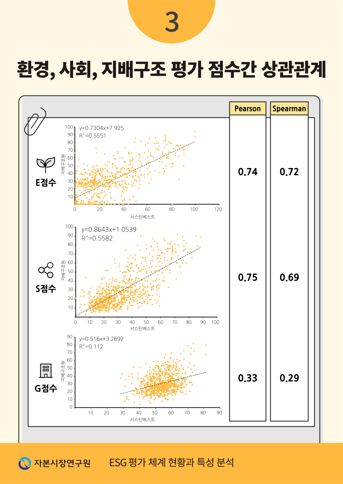 카드뉴스