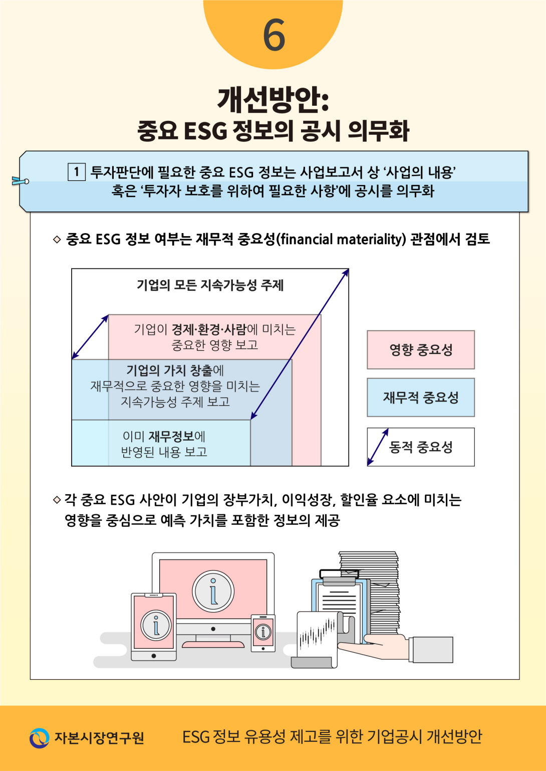 카드뉴스