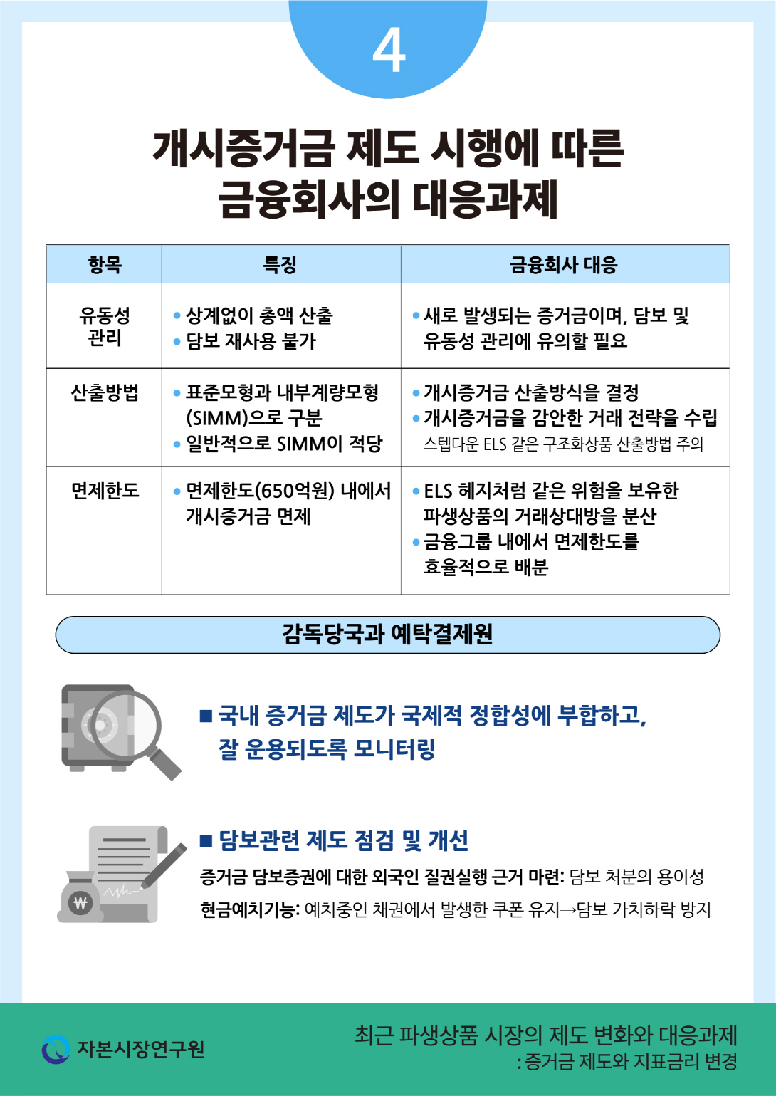 카드뉴스