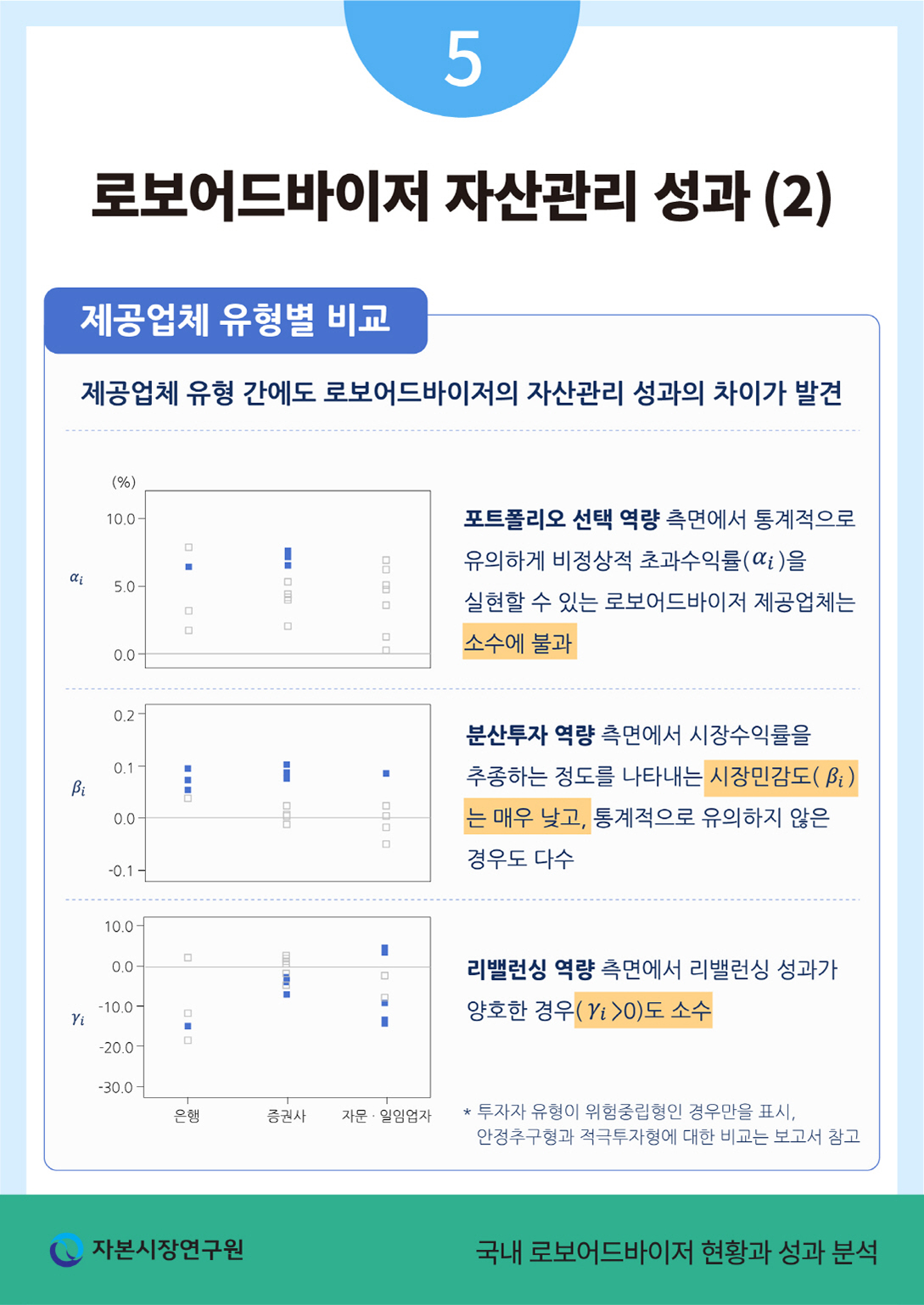 카드뉴스