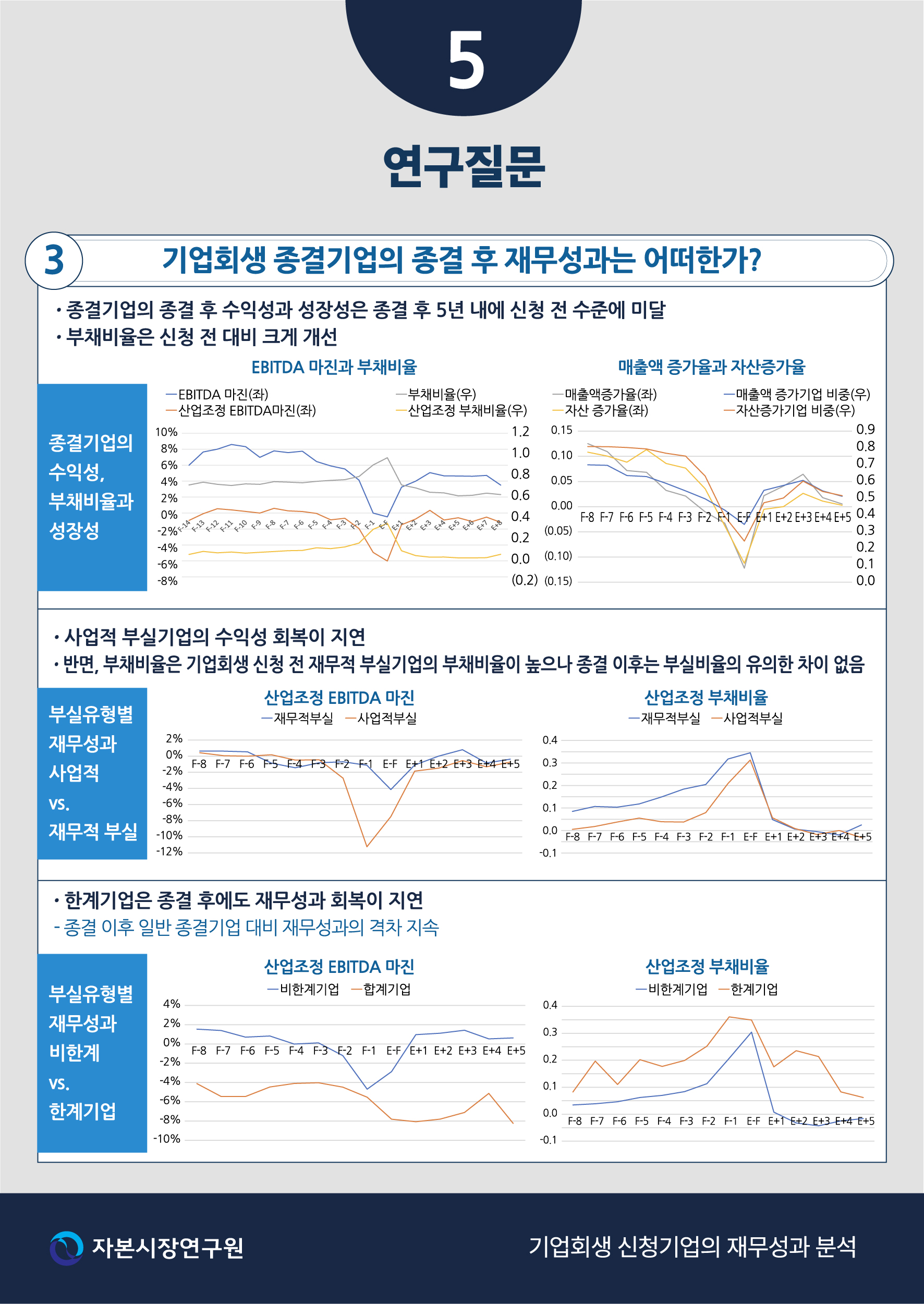 카드뉴스