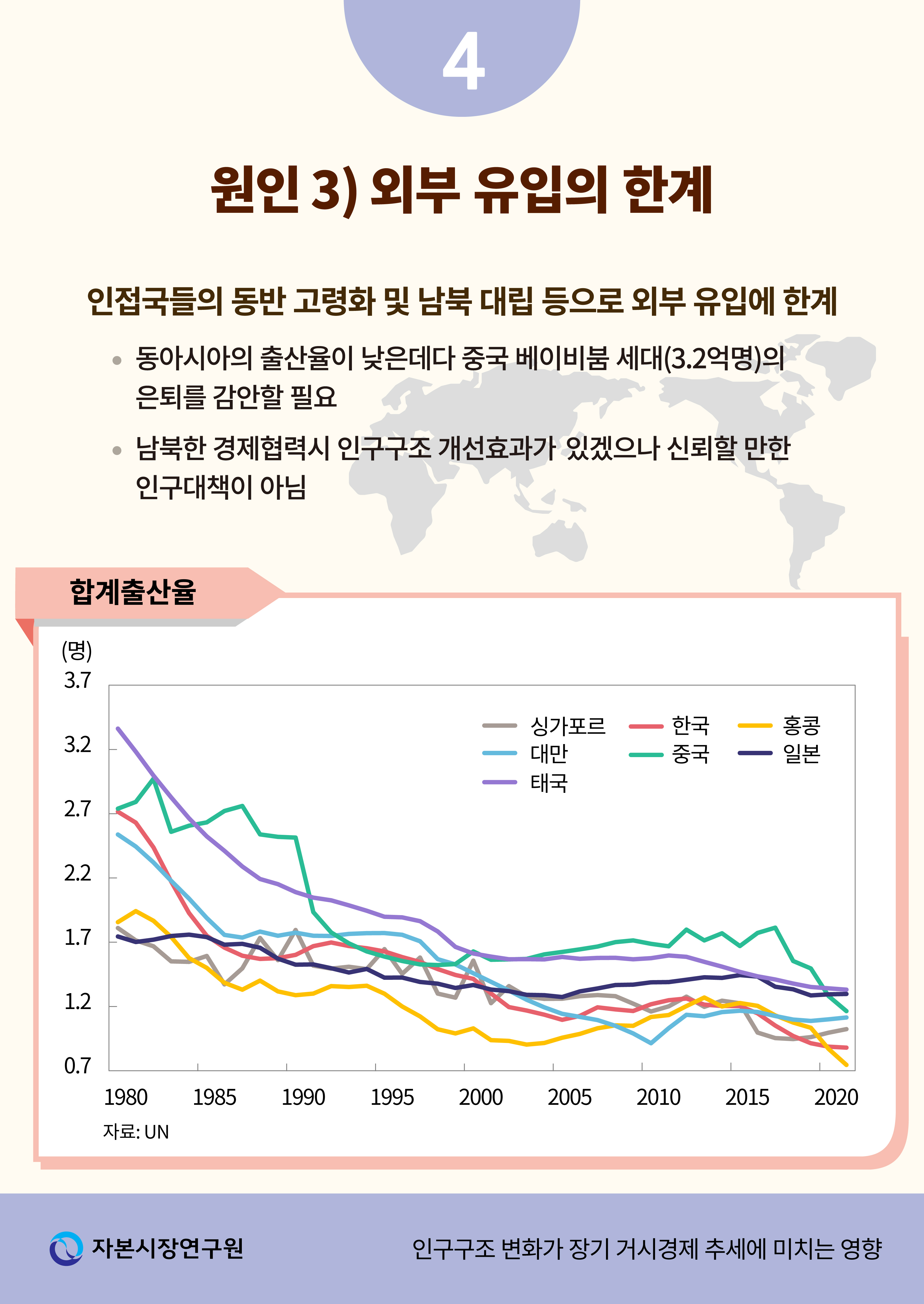 카드뉴스