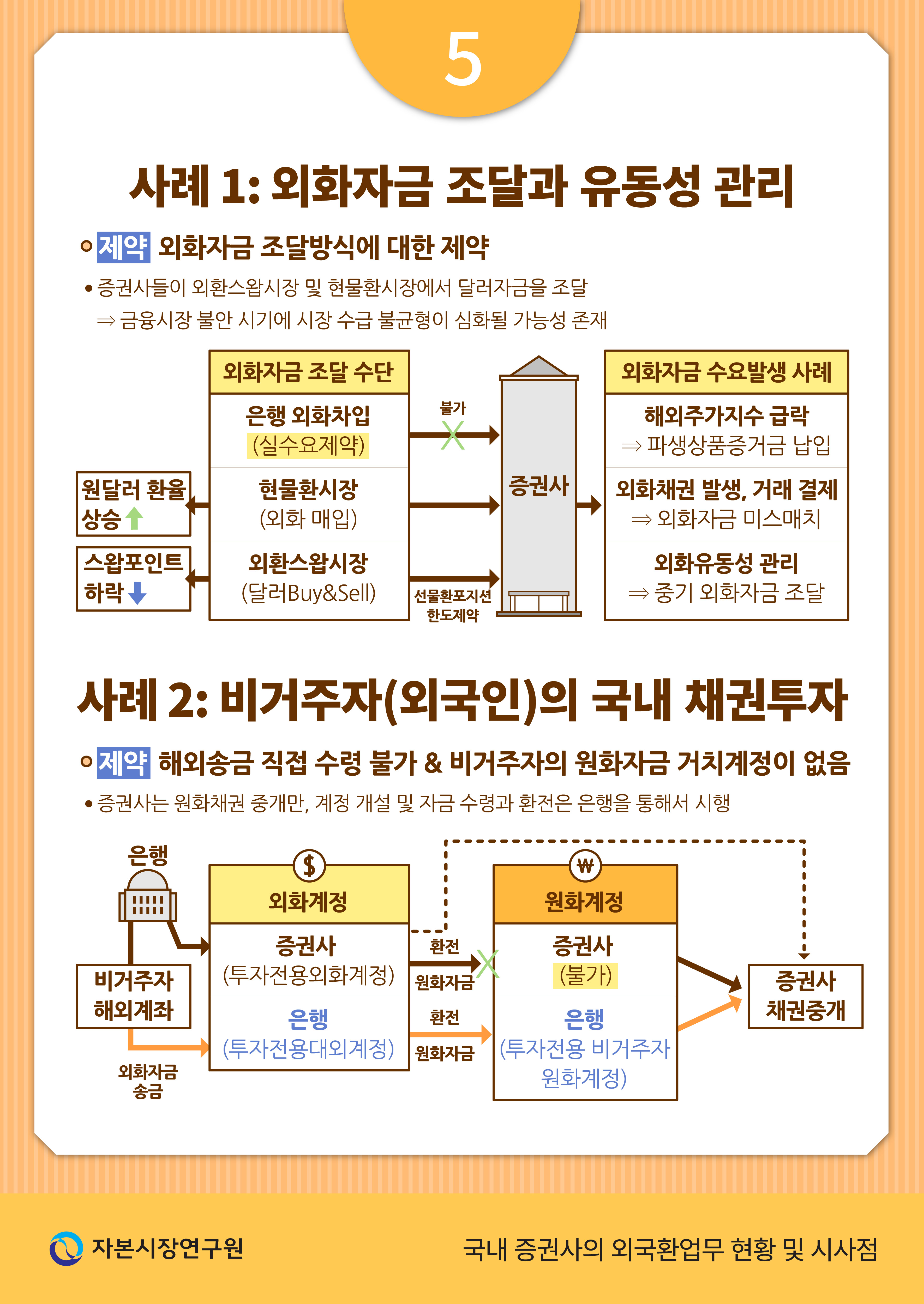 카드뉴스