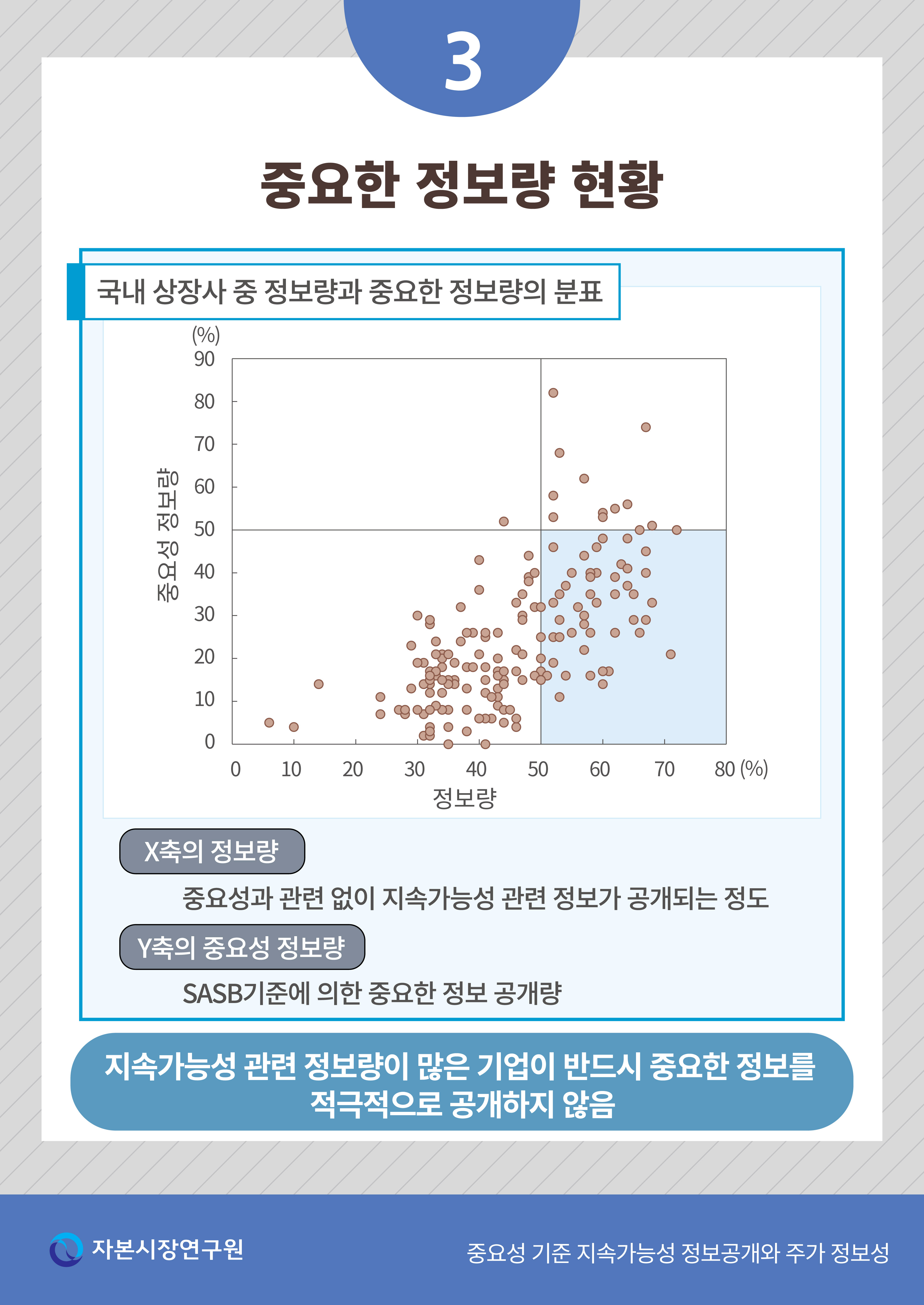 카드뉴스