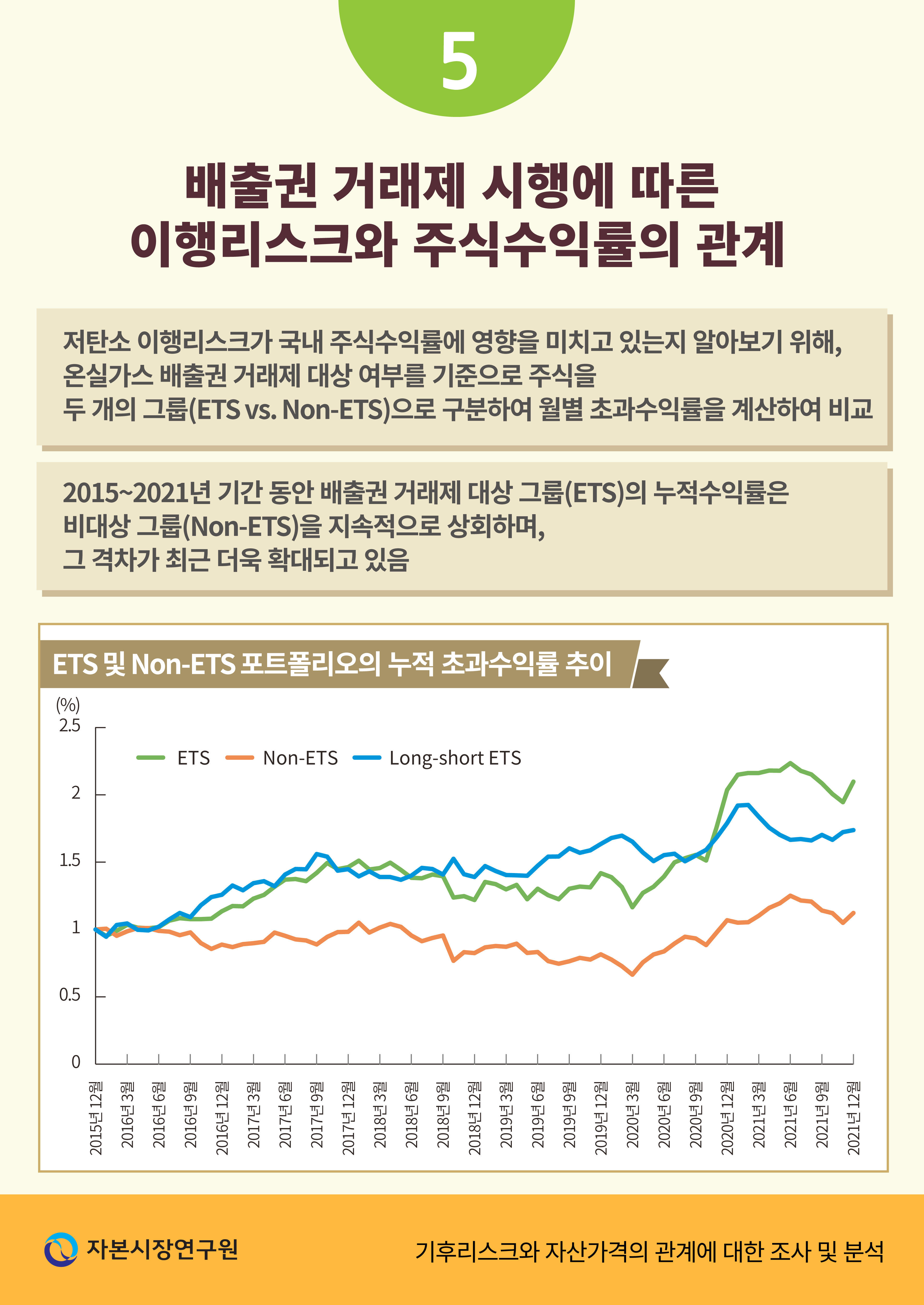 카드뉴스