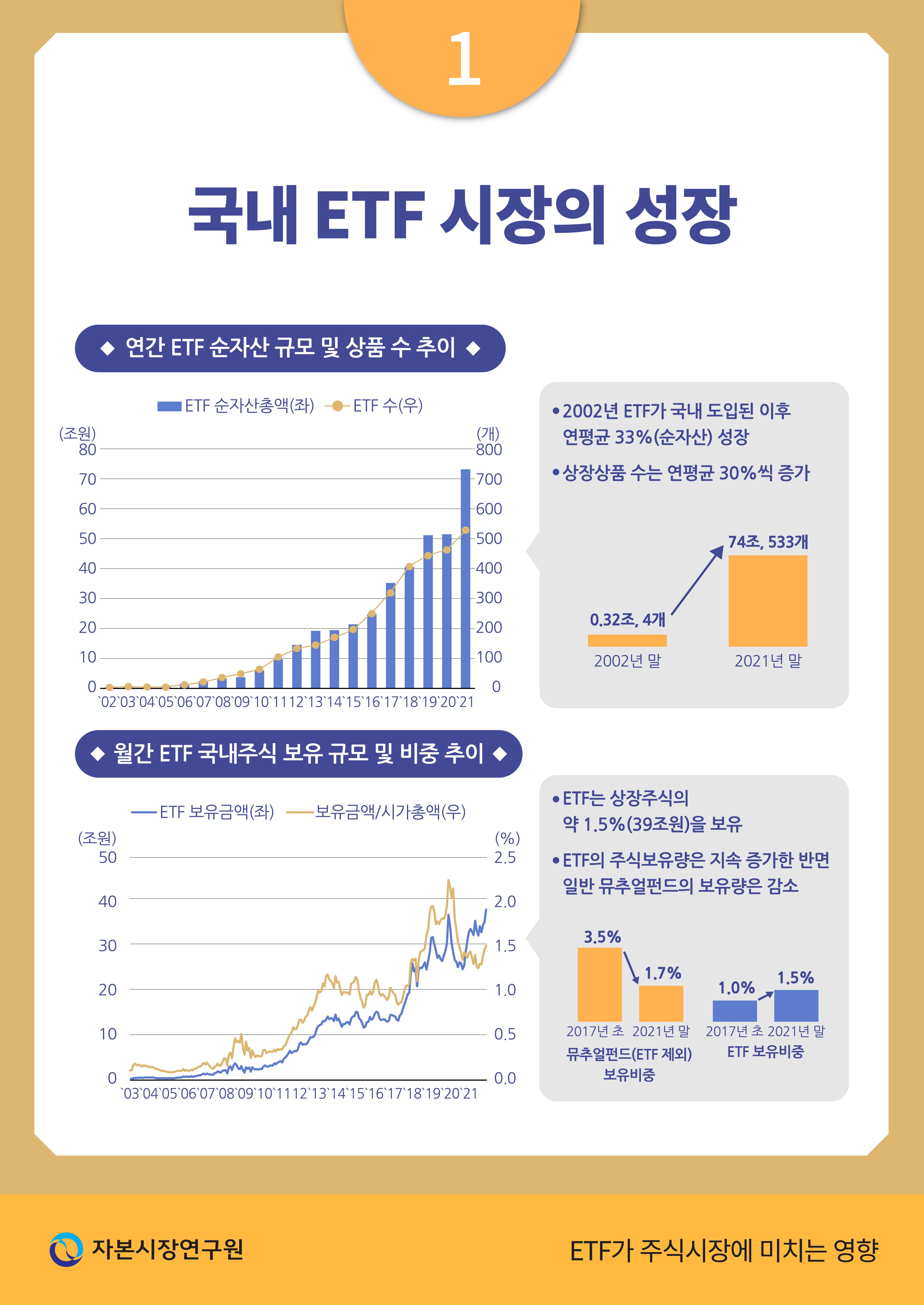 카드뉴스