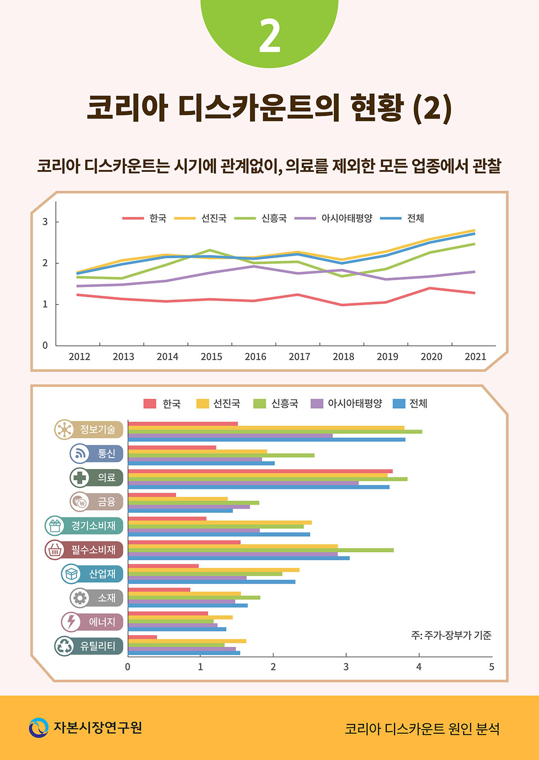 카드뉴스