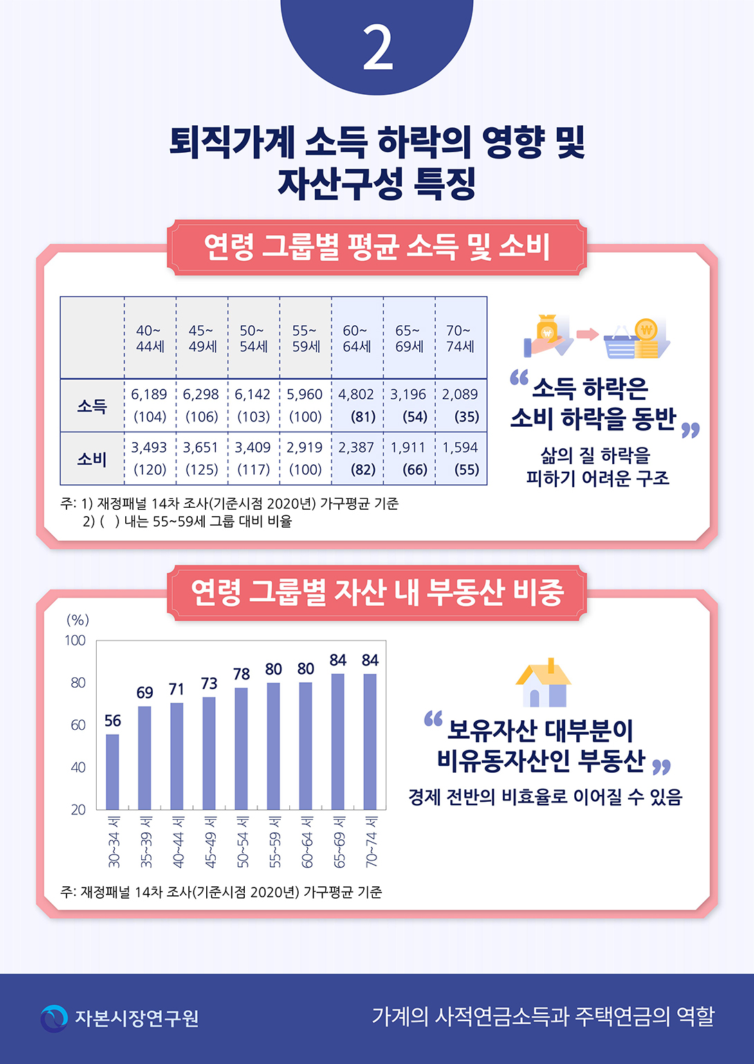 카드뉴스