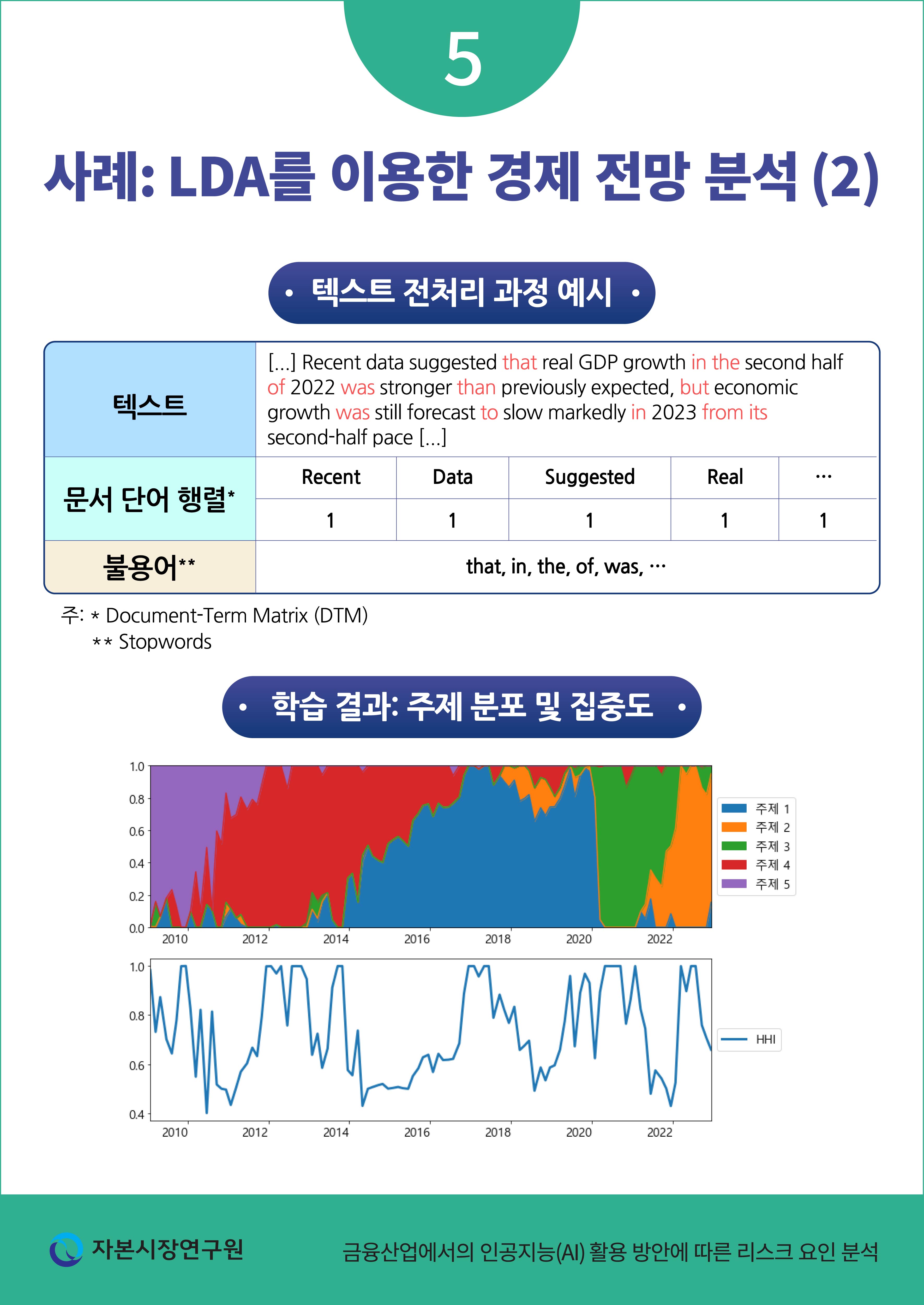 카드뉴스