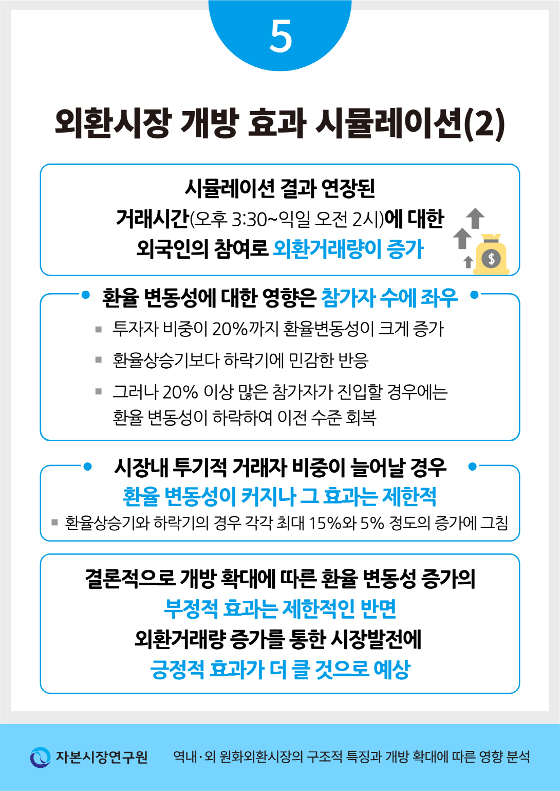 카드뉴스