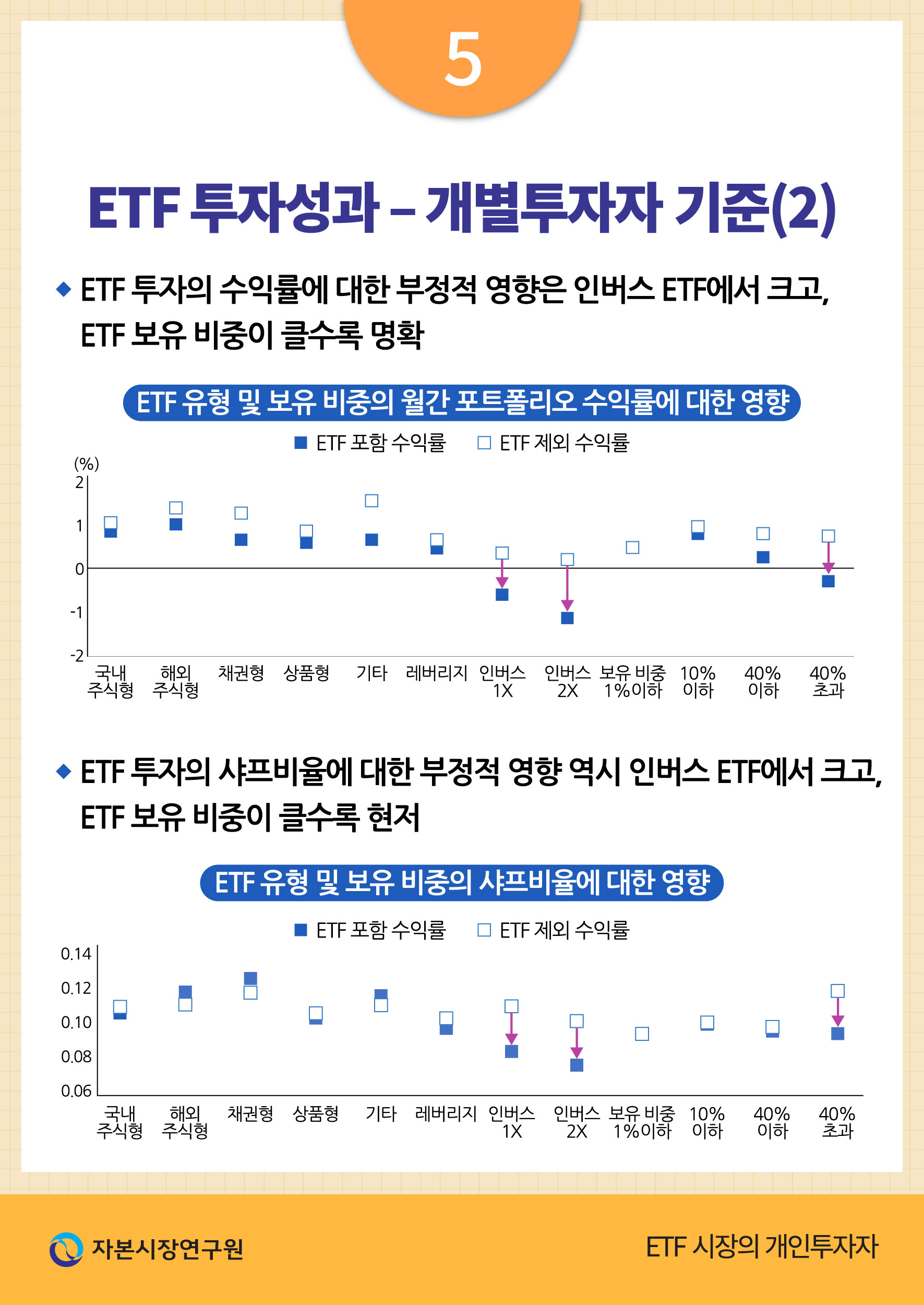 카드뉴스