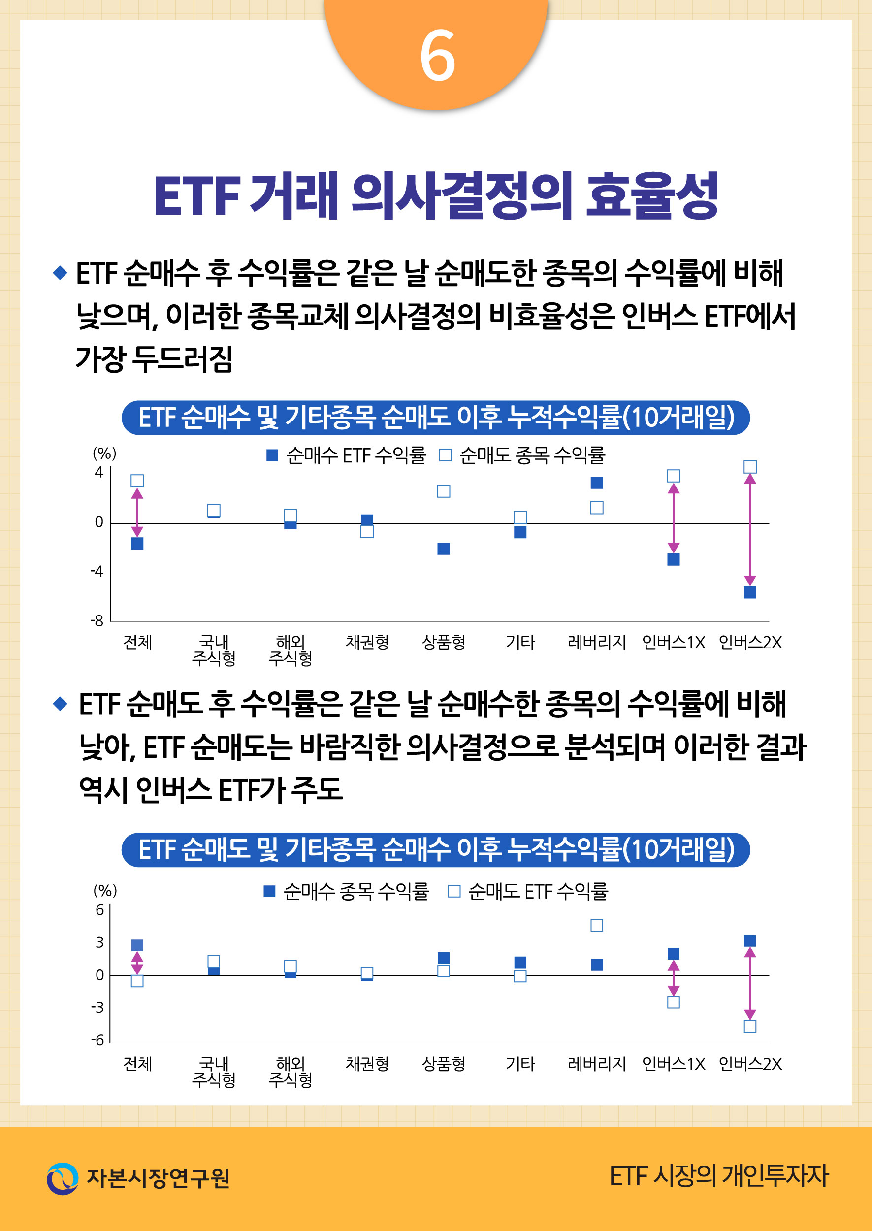 카드뉴스