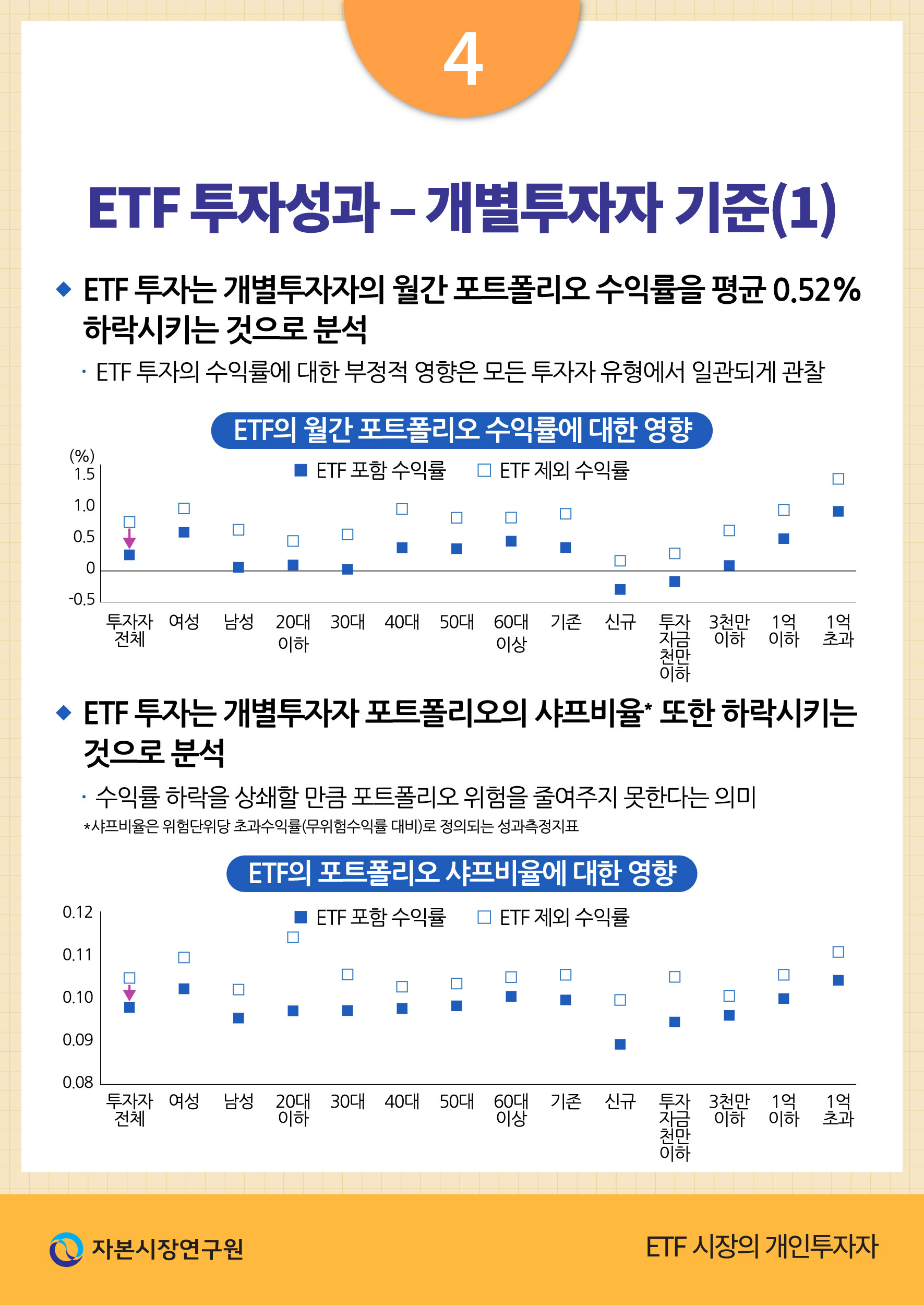 카드뉴스